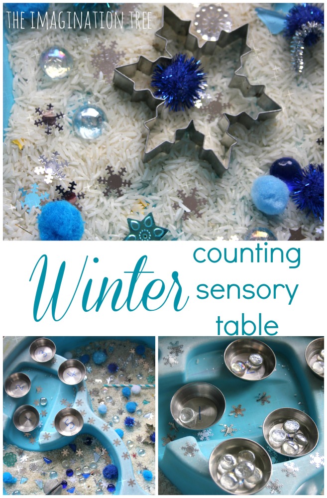 Winter Counting Sensory Table The Imagination Tree Bloglovin’