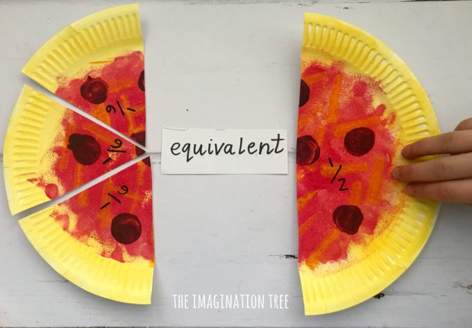 Paper Plate Pizza Fractions