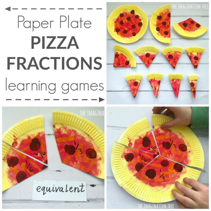 Paper Plate Pizza Fractions Learning Games!