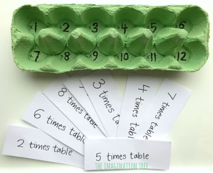 Egg carton multiplication