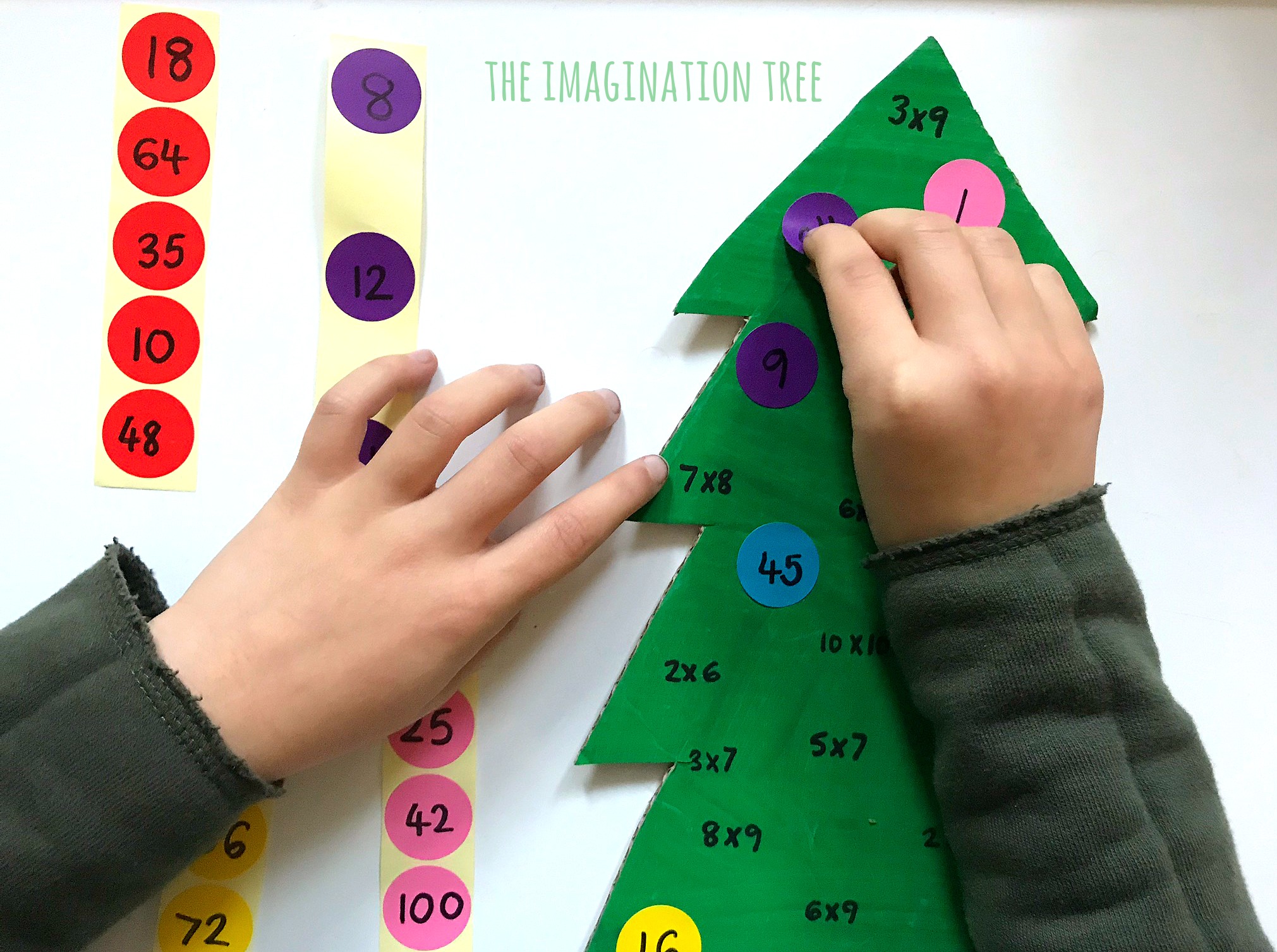 Christmas Tree Multiplication